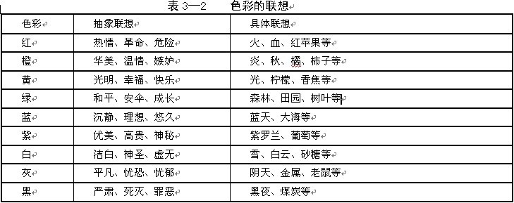 夜場(chǎng)室內(nèi)設(shè)計(jì)色彩聯(lián)想的應(yīng)用